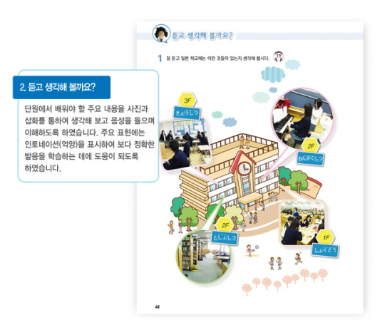 2. 듣고 생각해 볼까요?