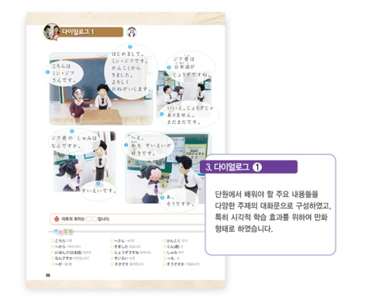 3. 다이얼로그 (1)