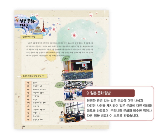 9. 일본 문화 탐방