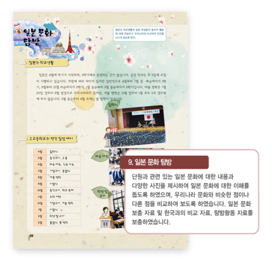 일본 문화 탐방